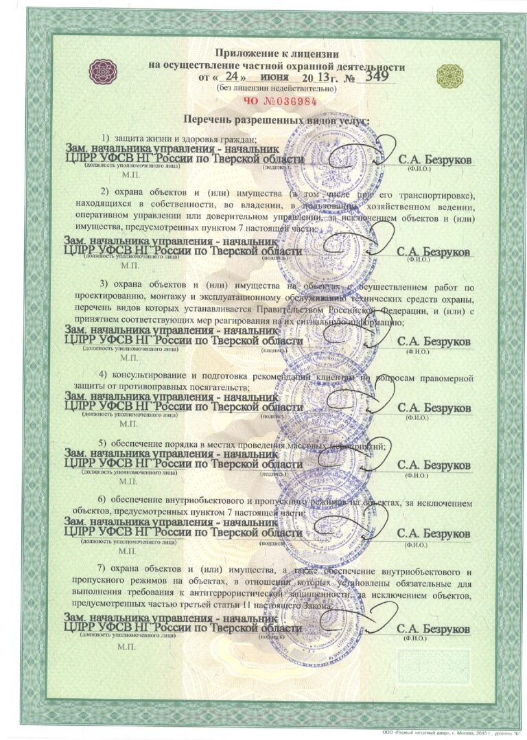 ЧОП «Дружина Афанасий» в Твери: отзывы, адрес, телефон, сайт | ПроЧОП